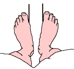 Feet in 'At Ease Stance'